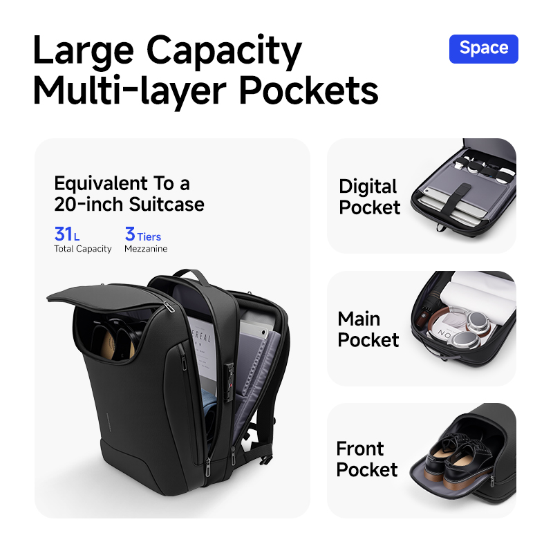 MARK RYDEN 31L Inteligentny mę – Laptop Accessories Travel Case recenzja i cena