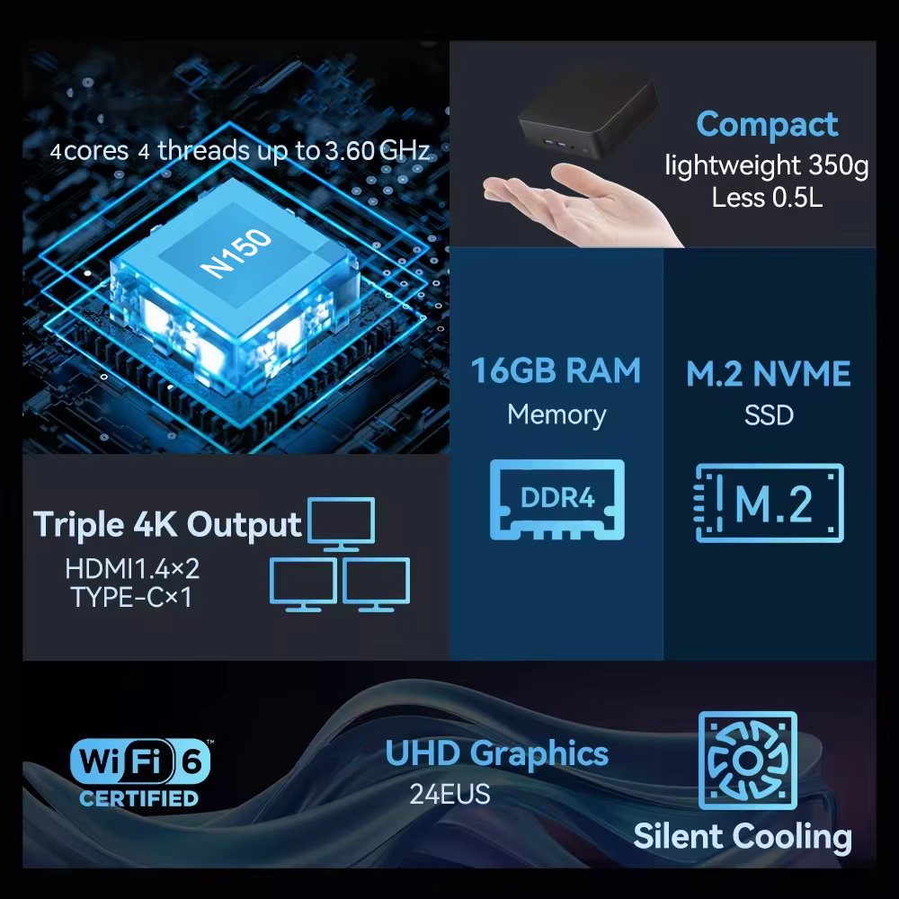 Przenośny Mini PC Windows 11 I – Laptop Accessories Sleeve recenzja i cena